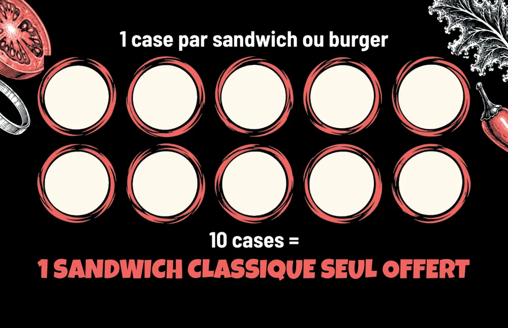 Verso de la carte de fidélité : « 1 case par sandwich ou burger », dix cases à tamponner et « 10 cases = 1 sandwich classique seul offert ». La ligne d’adresse est masquée.
