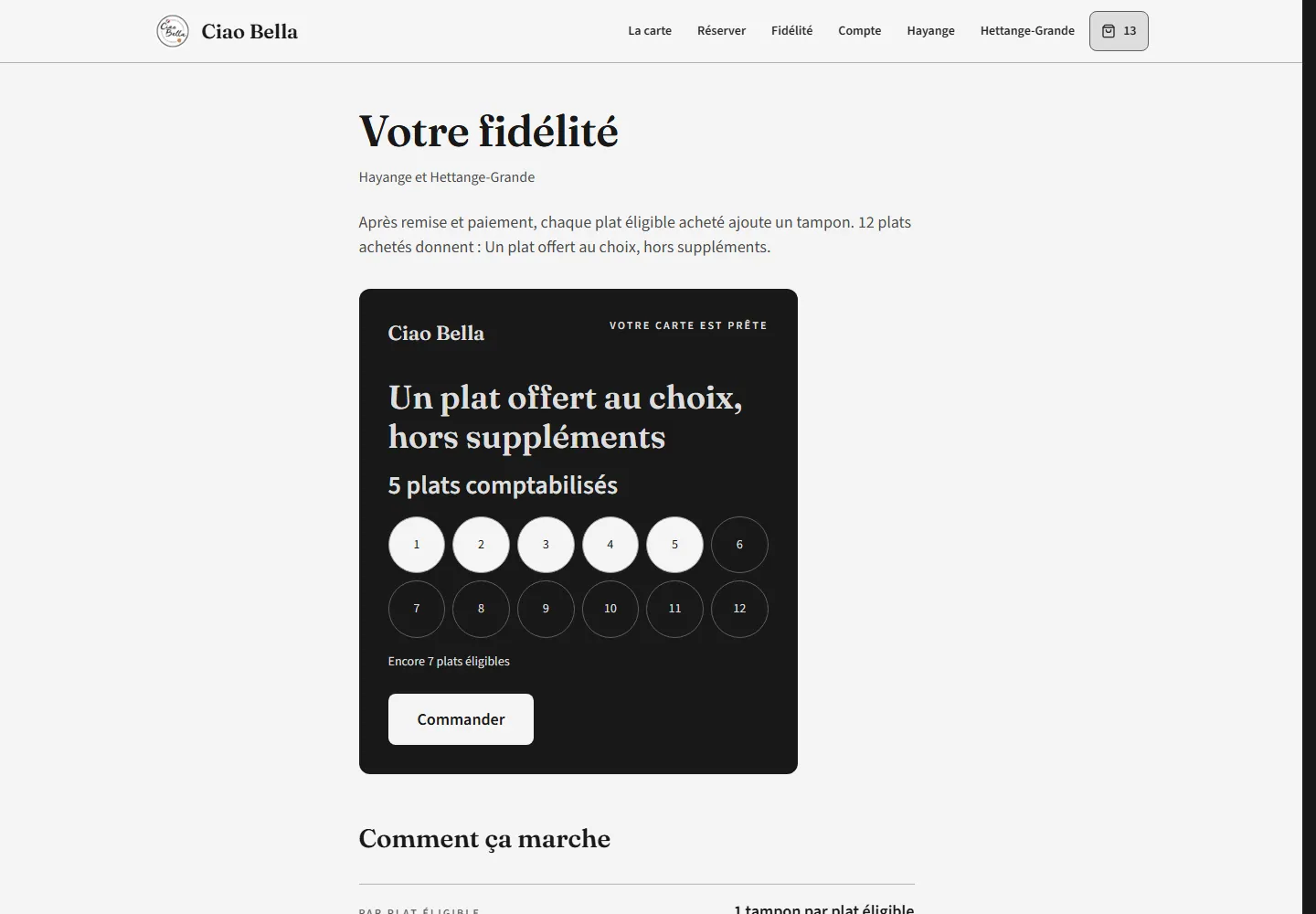 Page de fidélité sur ordinateur : cinq plats comptabilisés sur douze.