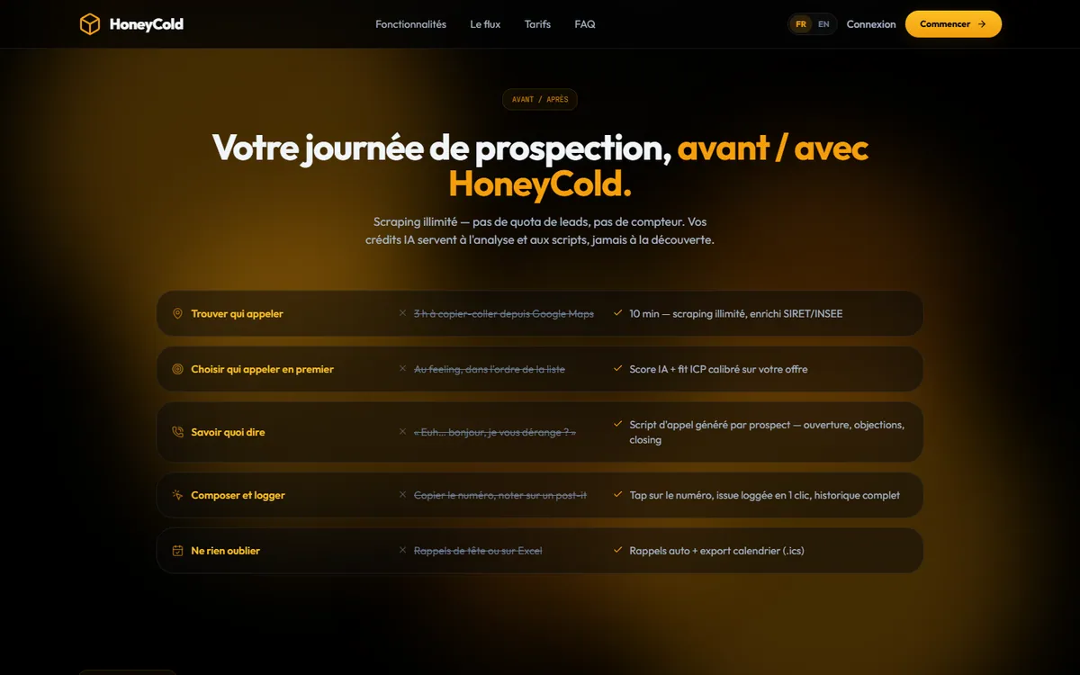 Section « Votre journée de prospection, avant / avec HoneyCold » : cinq tâches manuelles face à leur version outillée.