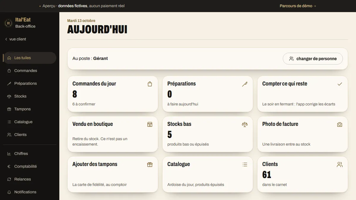 The shop’s dashboard, "Aujourd’hui" (today): tiles for today’s orders, preparations, count what is left, sold in the shop, low stock, invoice photo, add stamps, catalogue and customers, with fictional figures.