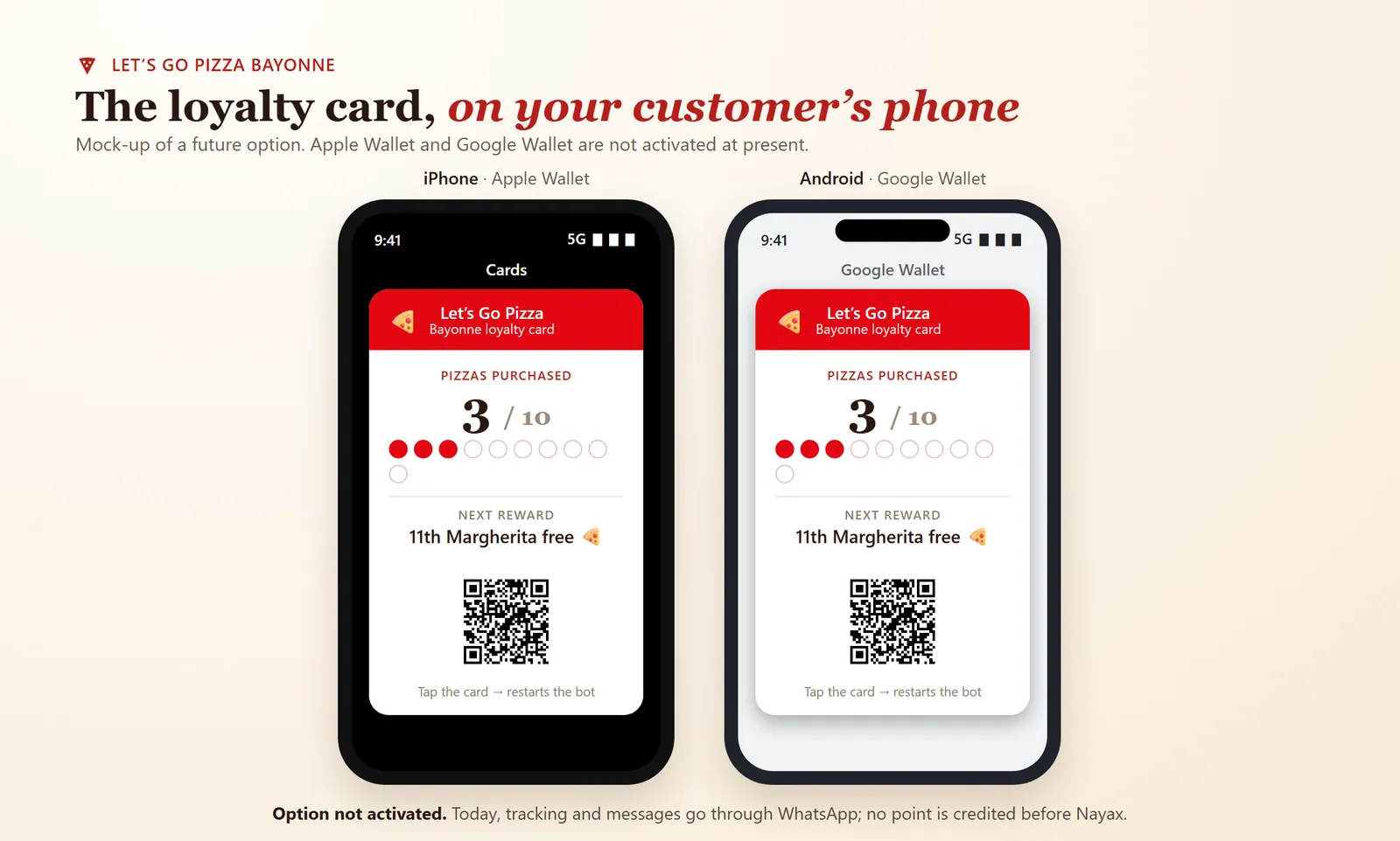 Mock-up of a loyalty card on iPhone and Android: three pizzas out of ten, next reward, QR code.